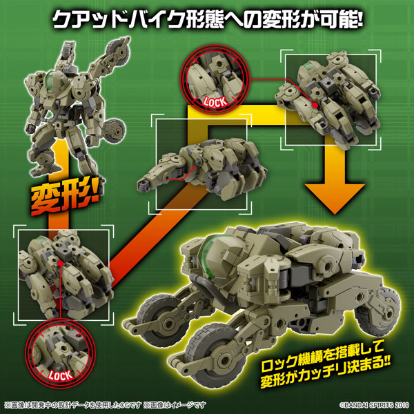 30MM 1/144 bEXM-33QB ヴォルパノヴァ(クアッドバイクVer.)