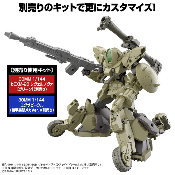 30MM 1/144 bEXM-33QB ヴォルパノヴァ(クアッドバイクVer.)