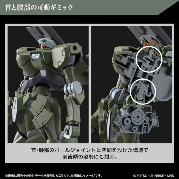 HG 1/144 ザウォートヘヴィ
