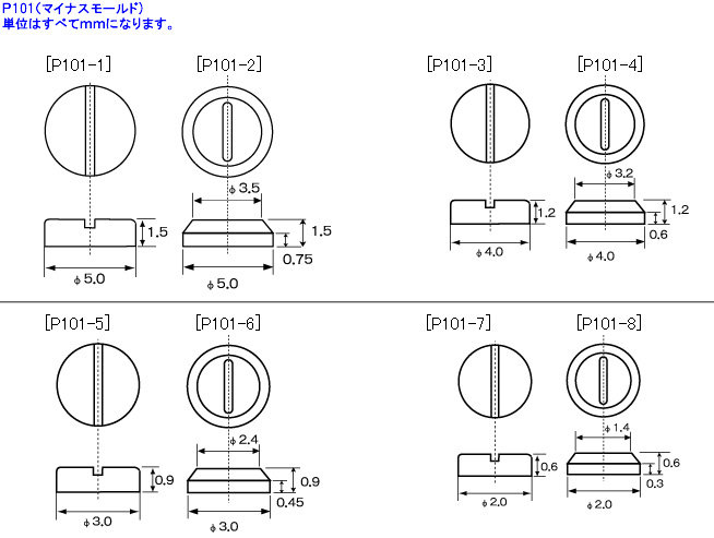 プラユニットP101 マイナスモールド