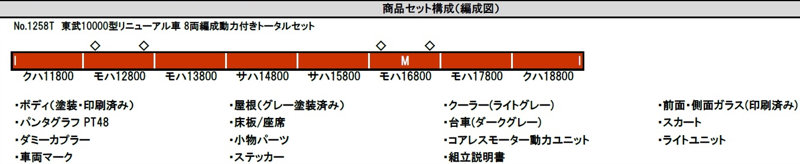 1258T 東武10000型リニューアル車 8両編成動力付きトータルセット 1258T 東武10000型リニューアル車 8両編成動力付きトータルセット