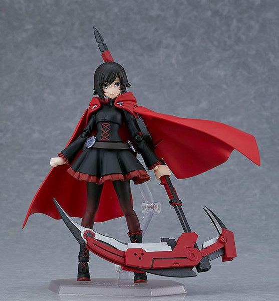 figma RWBY 氷雪帝国 ルビー・ローズ