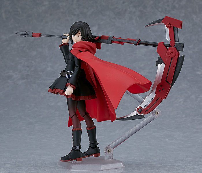 figma RWBY 氷雪帝国 ルビー・ローズ