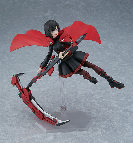 figma RWBY 氷雪帝国 ルビー・ローズ