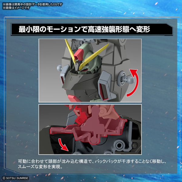 FULL MECHANICS 1/100 フォビドゥンガンダム