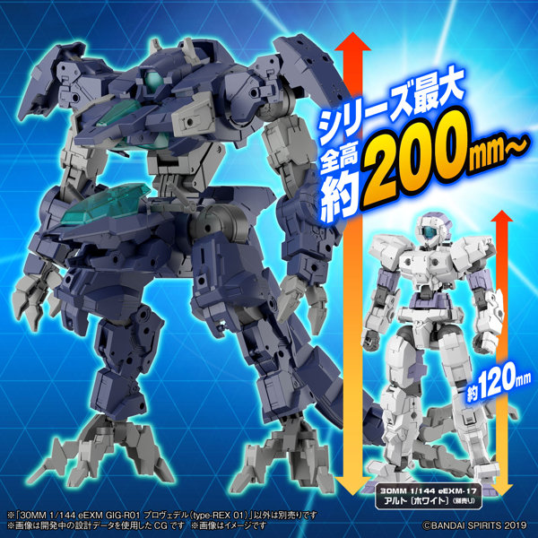 30MM 1/144 eEXM GIG-R01 プロヴェデル（type-REX 01）
