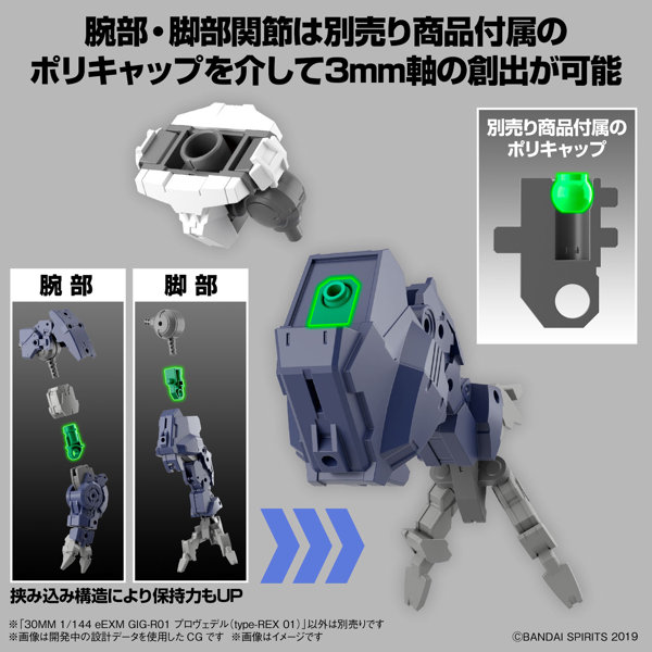 30MM 1/144 eEXM GIG-R01 プロヴェデル（type-REX 01）