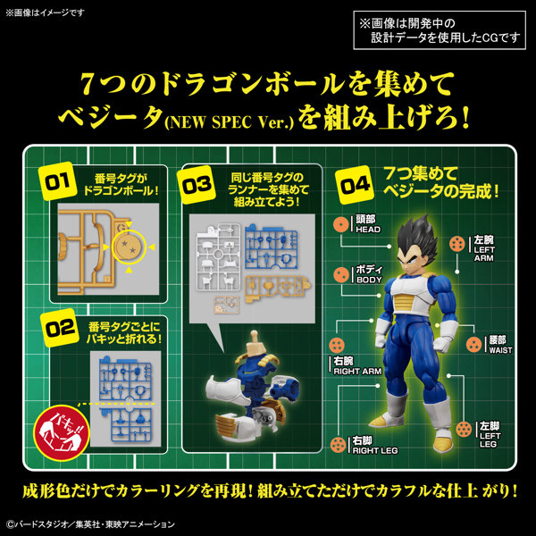 Figure-rise Standard ベジータ （NEW SPEC Ver.）