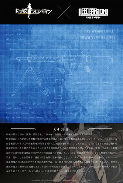 リトルアーモリー LADF04 ドールズフロントライン64式自タイプ