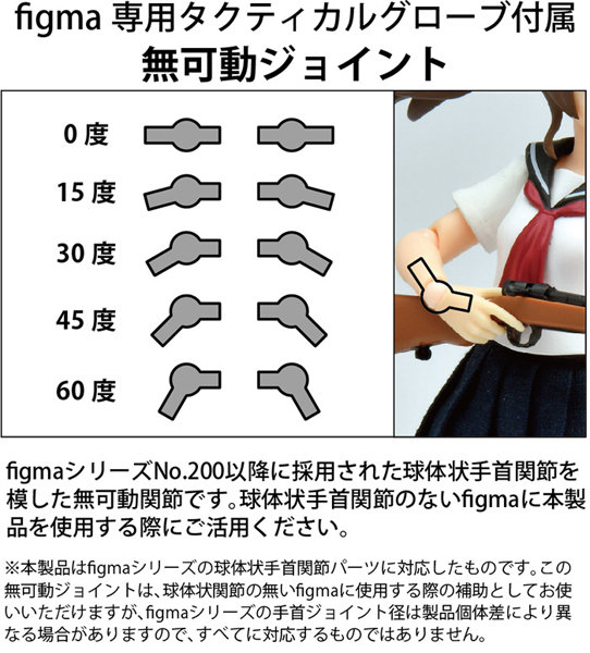 リトルアーモリー ［LAOP12］figma用 銃の持ち手2 ハンドガンセット