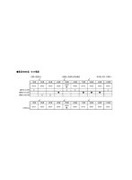 10-1401 西武鉄道40000系 増結セットA（4両）