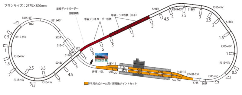20-910 ユニトラックアソートセット ＜球磨川の思い出とともに＞