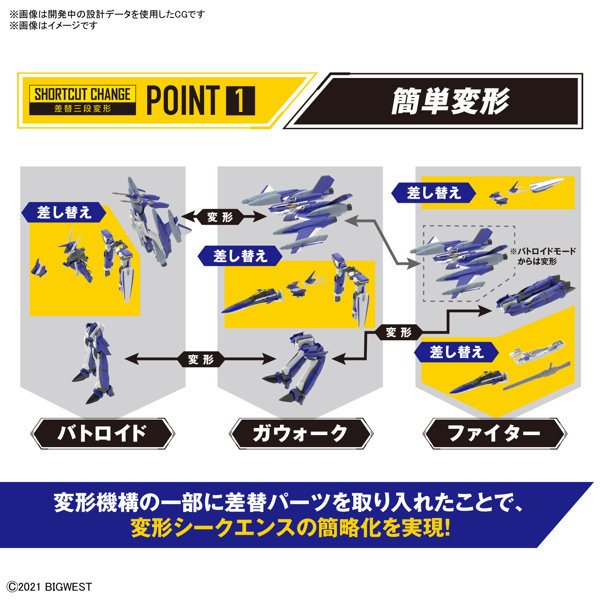 HG 1/100 YF-29 デュランダルバルキリー（マクシミリアン・ジーナス機）フルセットパック