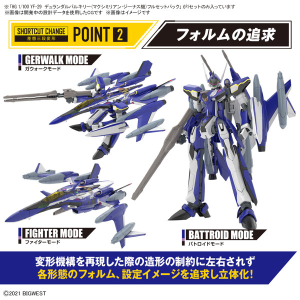 HG 1/100 YF-29 デュランダルバルキリー（マクシミリアン・ジーナス機）フルセットパック