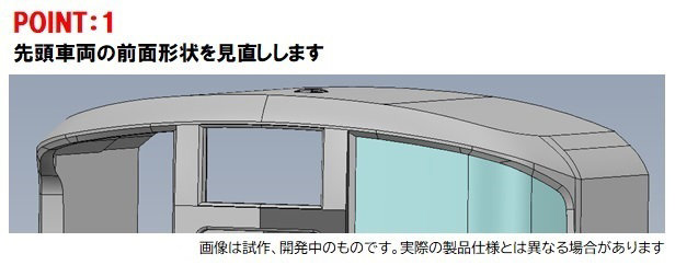 225-100系近郊電車基本セット(4両) 225-100系近郊電車基本セット(4両)