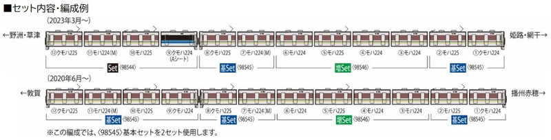 225-100系近郊電車基本セット(4両) 225-100系近郊電車基本セット(4両)