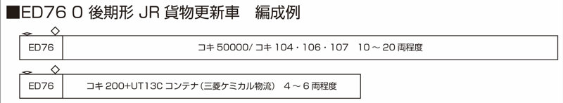【10%ポイント還元中】3013-3 ED76 0 後期形 JR貨物更新車 【10%ポイント還元中】3013-3 ED76 0 後期形 JR貨物更新車