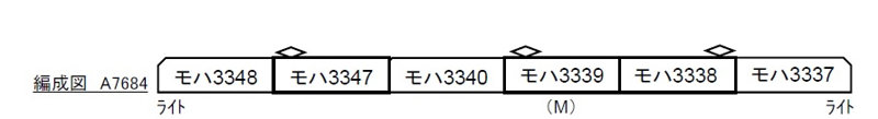A7684 京成3300形 更新車 3348編成 6両セット A7684 京成3300形 更新車 3348編成 6両セット