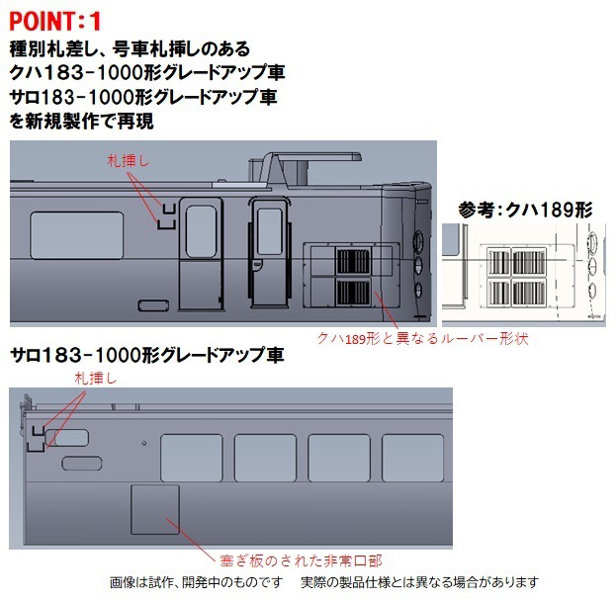 98540 183-1000系特急電車（グレードアップあずさ）基本セット（5両）