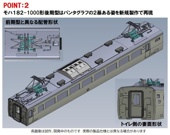 98540 183-1000系特急電車（グレードアップあずさ）基本セット（5両）
