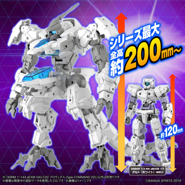 30MM 1/144 eEXM GIG-C02 プロヴェデル （type-COMMAND 02）