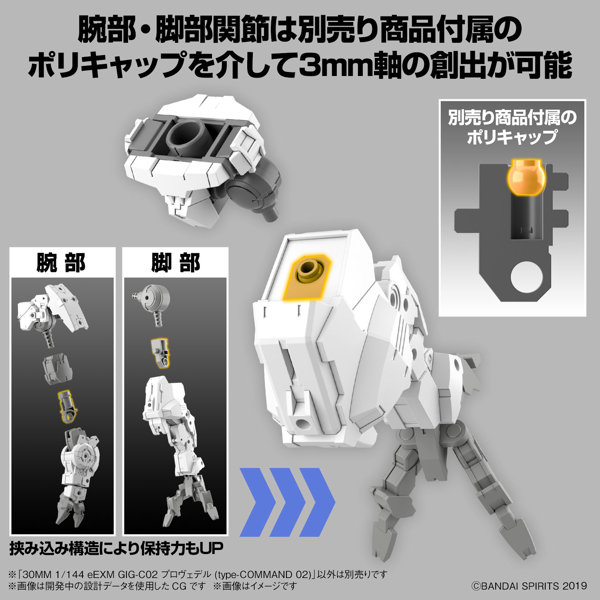 30MM 1/144 eEXM GIG-C02 プロヴェデル （type-COMMAND 02）