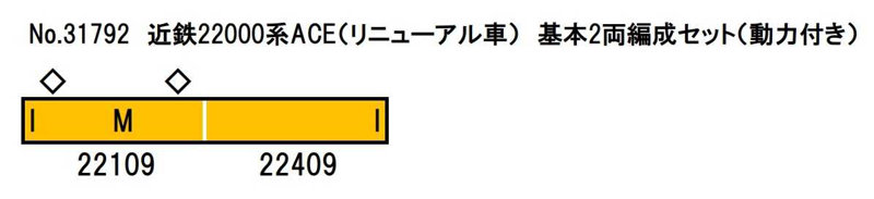 31792 近鉄22000系ACE（リニューアル車）　基本2両編成セット（動力付き）
