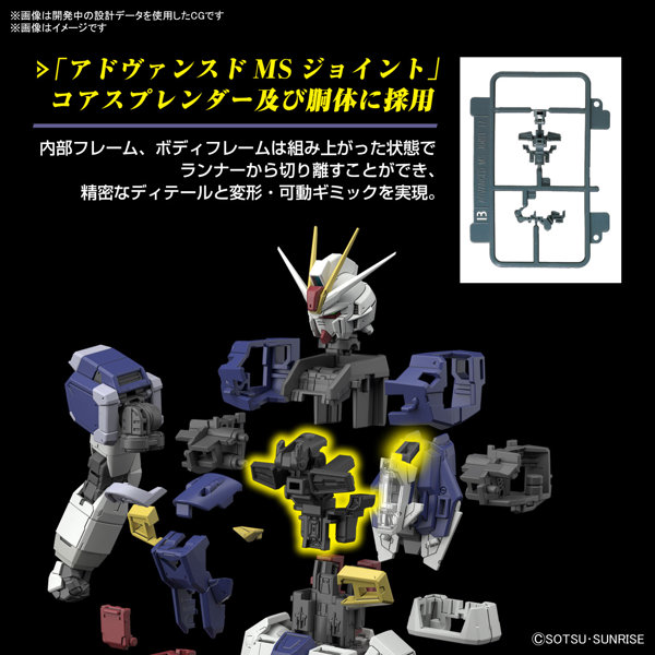 RG 1/144 フォースインパルスガンダム SpecII