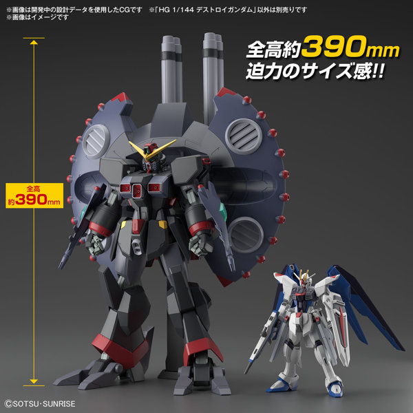 HG 1/144 デストロイガンダム