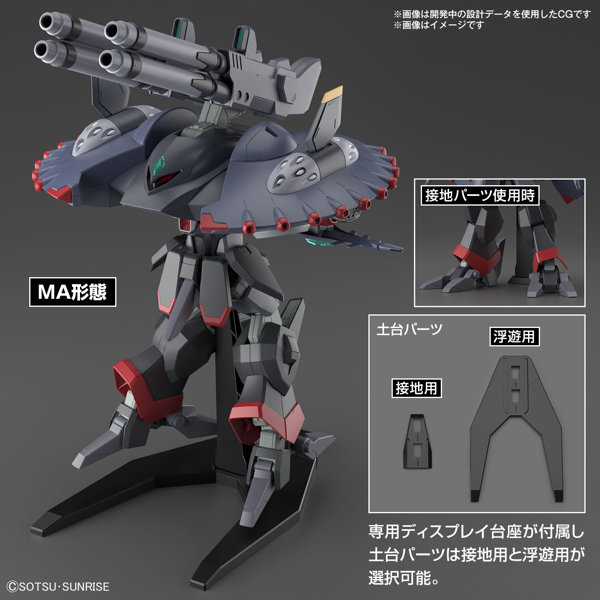 HG 1/144 デストロイガンダム