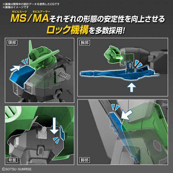 HG 1/144 デストロイガンダム