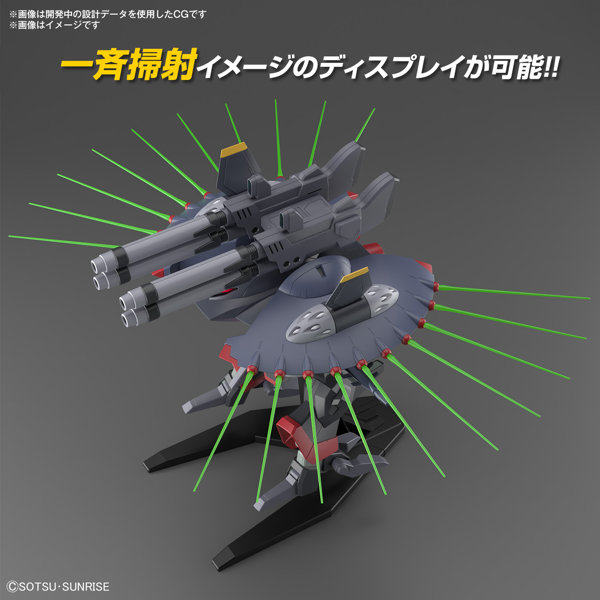 HG 1/144 デストロイガンダム