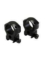 DoubleNutMount Middle 30mmチューブ径用