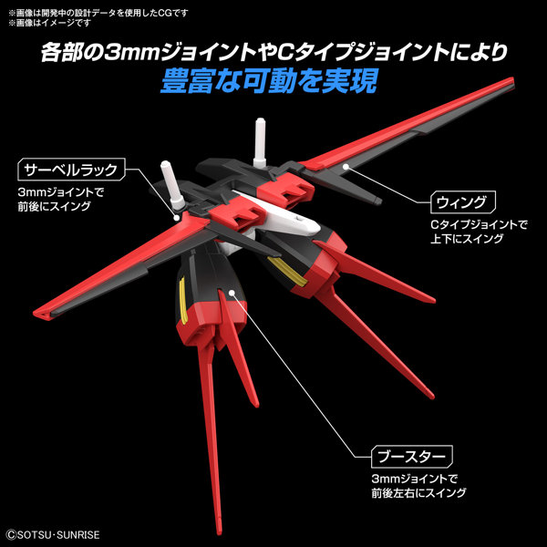 【30％ポイント還元中】オプションパーツセット ガンプラ 01 （エールストライカー）