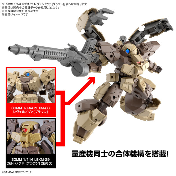 30MM 1/144 bEXM-28 レヴェルノヴァ ［ブラウン］