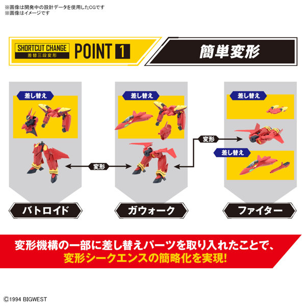 HG 1/100 VF-19改 ファイヤーバルキリー サウンドブースター装備