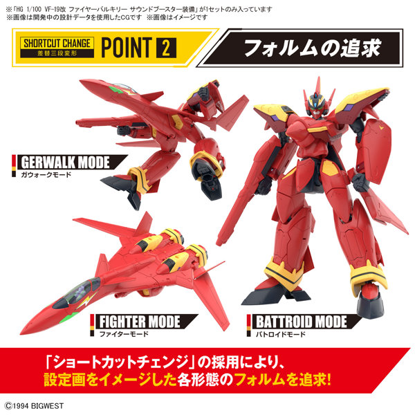 HG 1/100 VF-19改 ファイヤーバルキリー サウンドブースター装備