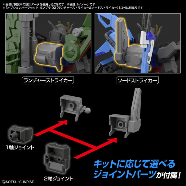 【30％ポイント還元中】オプションパーツセット ガンプラ 02 （ランチャーストライカー＆ソードストライカー）