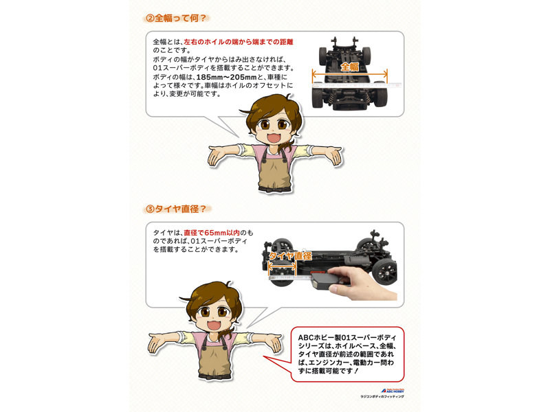 1/10 サバンナ クーペGT