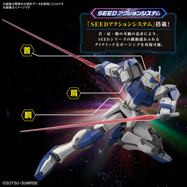 HG 1/144 デュエルブリッツガンダム