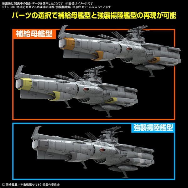 1/1000 地球防衛軍アスカ級補給母艦/強襲揚陸艦 DX