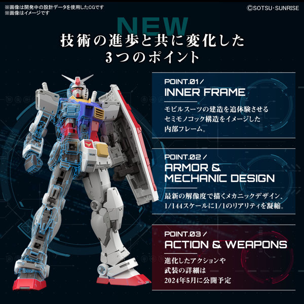 RG 1/144 RX-78-2 ガンダム Ver.2.0