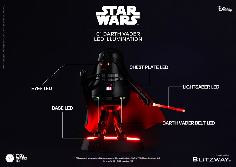 SML STAR WARS Darth Vader