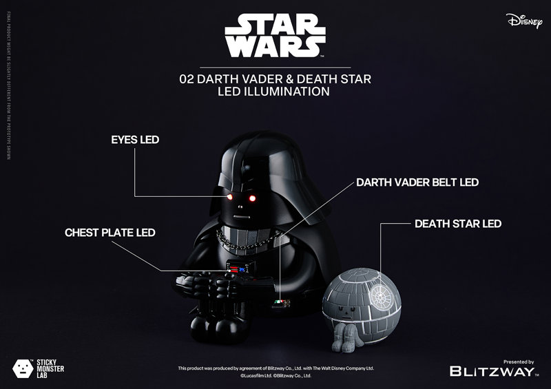 SML STAR WARS Darth Vader and Death Star