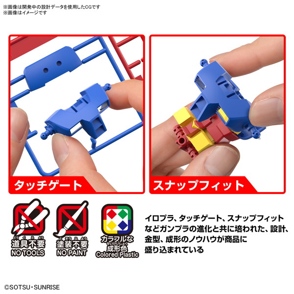 ベストメカコレクション 1/144 RX-78-2 ガンダム （REVIVAL Ver.）