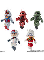 ガンダムシリーズ bitlotガンダム （全5種） 1BOX:10個入