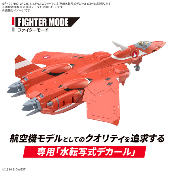 【50％ポイント還元中】HG 1/100 VF-22S シュトゥルムフォーゲルII 専用水転写式デカール