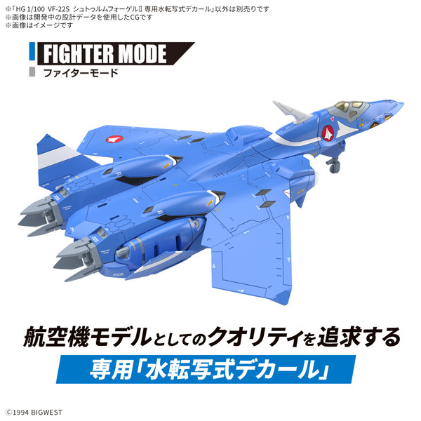 【50％ポイント還元中】HG 1/100 VF-22S シュトゥルムフォーゲルII 専用水転写式デカール