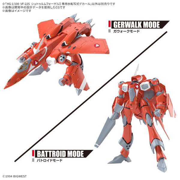 【50％ポイント還元中】HG 1/100 VF-22S シュトゥルムフォーゲルII 専用水転写式デカール