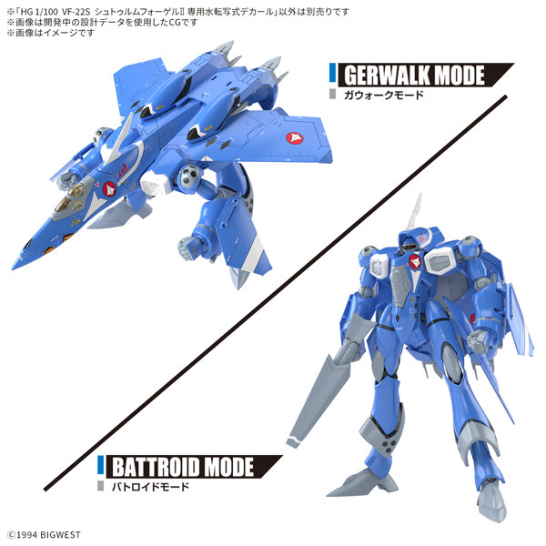 【50％ポイント還元中】HG 1/100 VF-22S シュトゥルムフォーゲルII 専用水転写式デカール